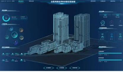 智慧建筑系统集成运维管理